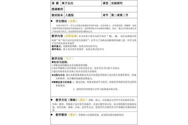 离子反应教学设计