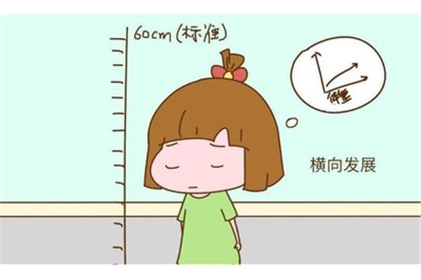 快速长高的方法