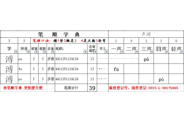 三点水加围念什么