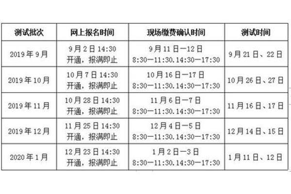 普通话时间