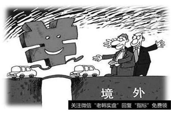 技术壁垒什么意思