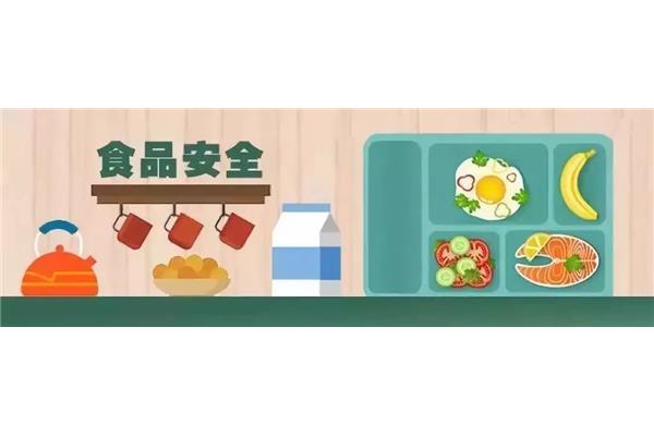 校园食品安全