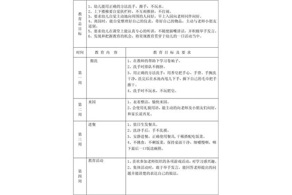 幼儿园月计划