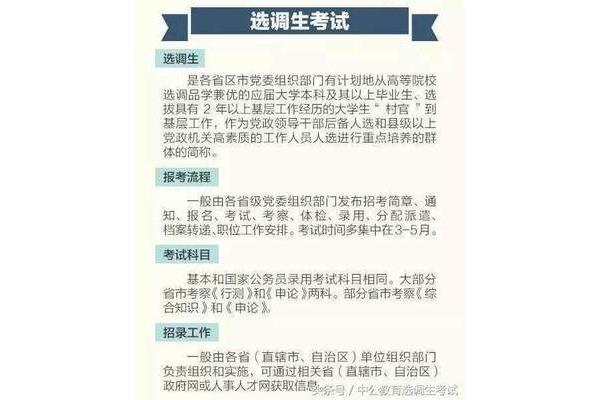 选调生考试考什么
