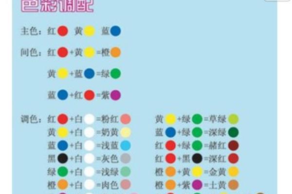 颜色调配表