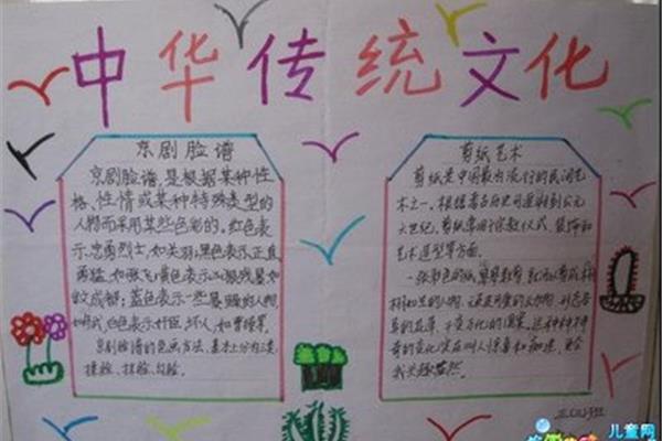 语文手抄报五年级