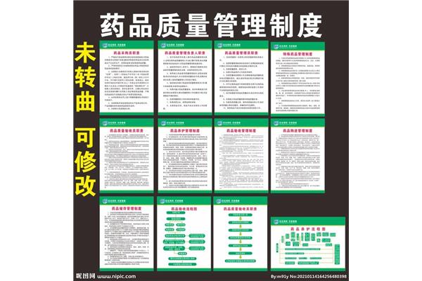 药品质量管理制度