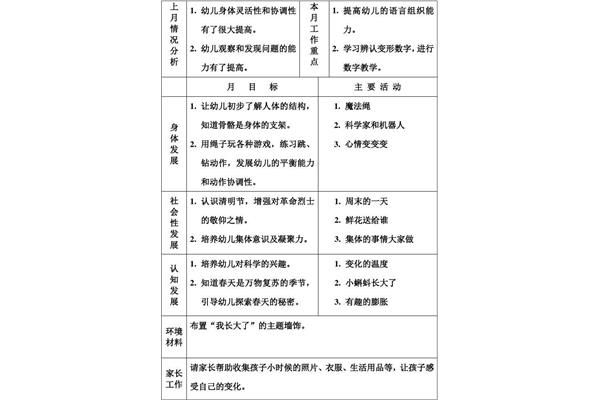 幼儿园月计划