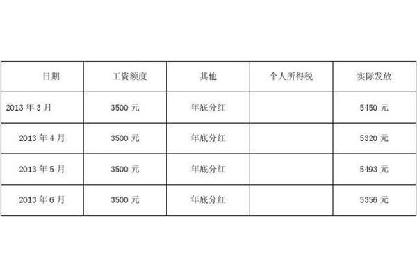 个人工资证明范本