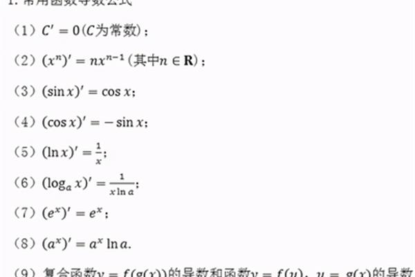 常用函数的导数
