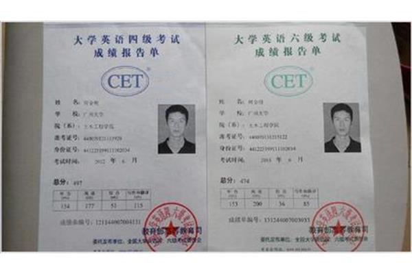 英语四级全称