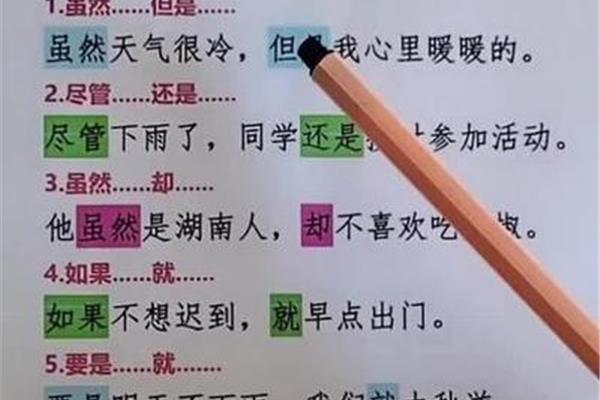 用尽管但造句