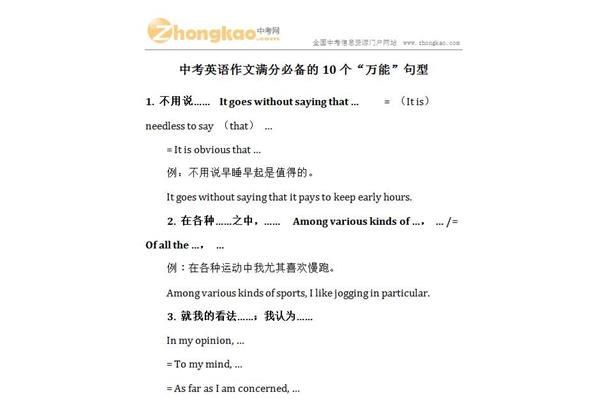 英语作文万能句型