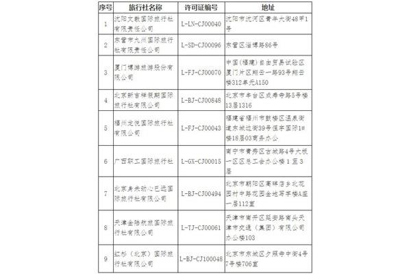 旅行社条例