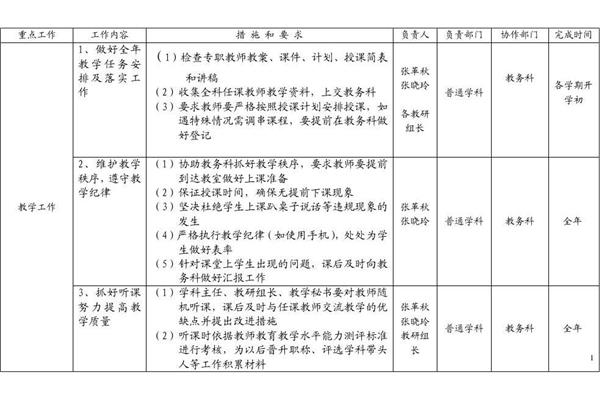 学校工作计划