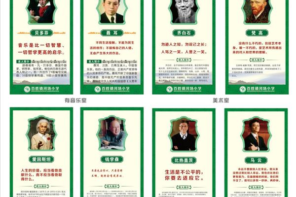 科技的名人名言