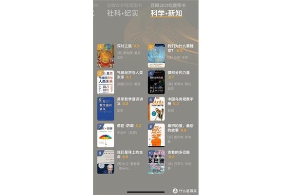 豆瓣书籍排行榜