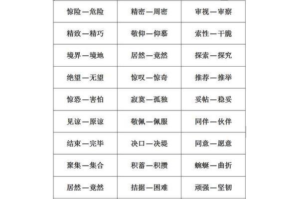 干脆的近义词