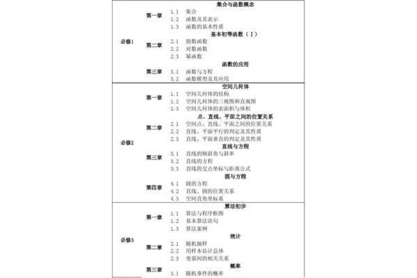 高中数学人教版