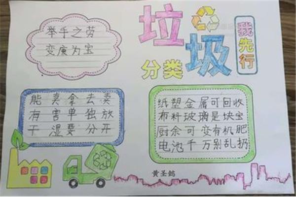 废物利用手抄报