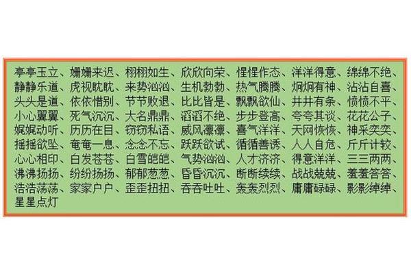 什么如生四字词语