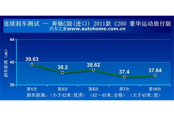 感觉的感怎么写