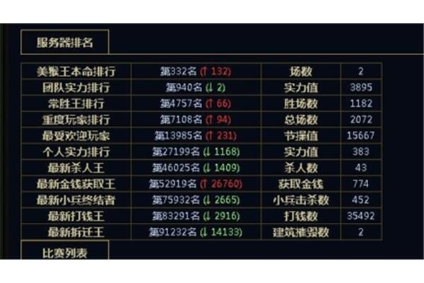 多人玩三q