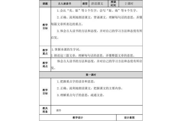 谈读书教案