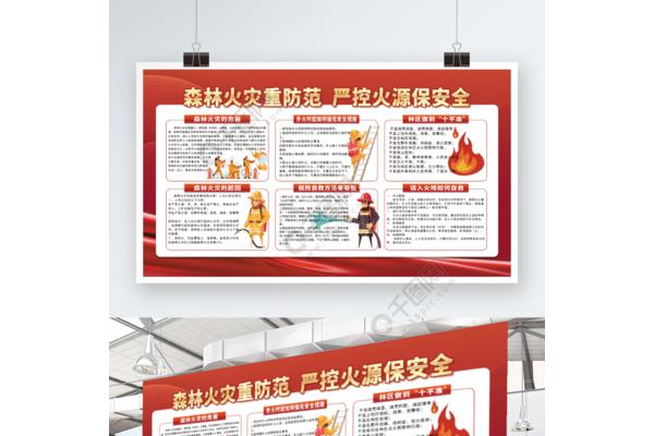 消防安全简报