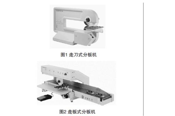 板机是什么意思