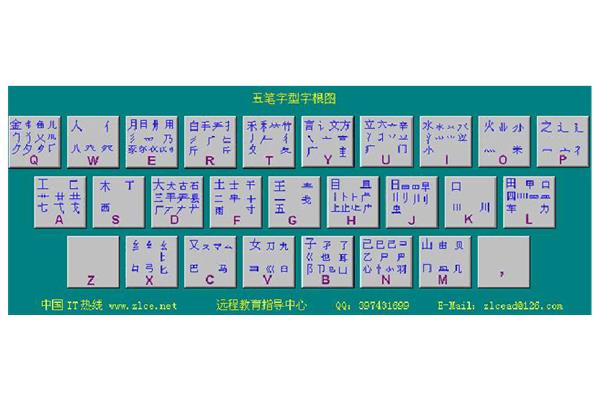 乃五笔怎么打字