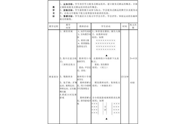 挺身式跳远