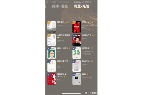 豆瓣书籍排行榜