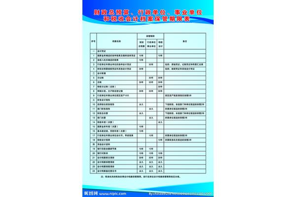 行政单位会计制度