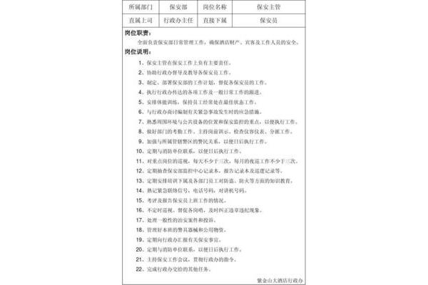 保安的岗位职责