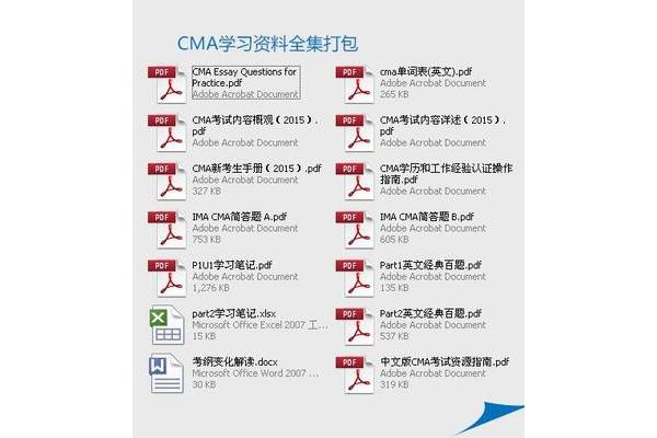 cma报考条件