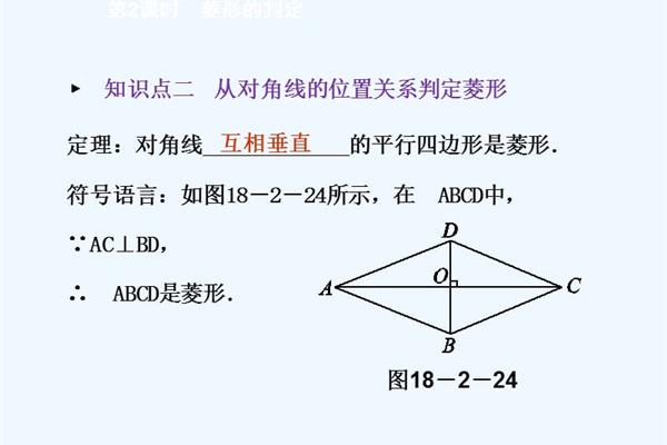 菱形的判定定理