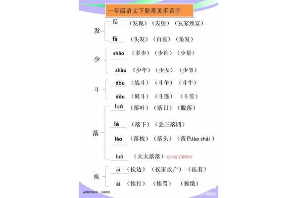 只的多音字