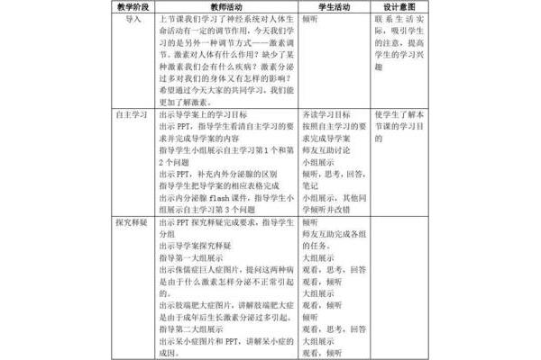 激素调节教案