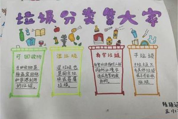 废物利用手抄报