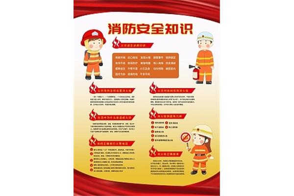 消防培训内容