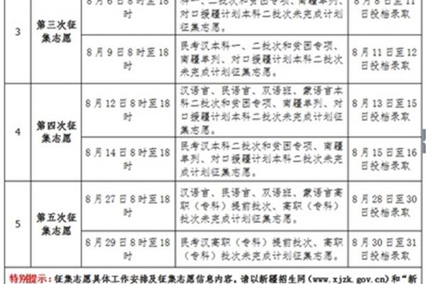 新疆高考时间