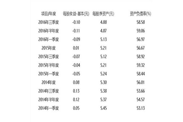 中联重科是国企吗