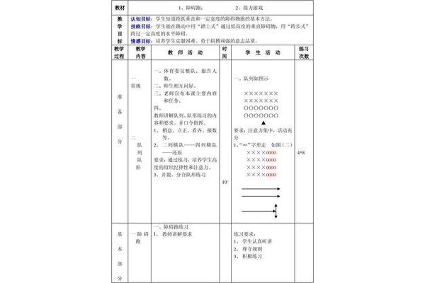 障碍跑教案