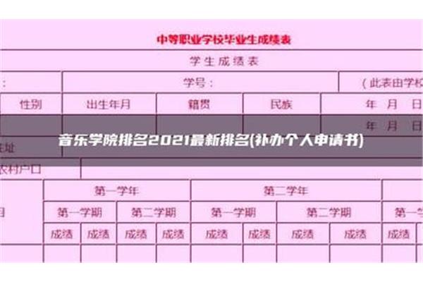 中国音乐学院排名