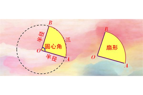 扇形的半径公式
