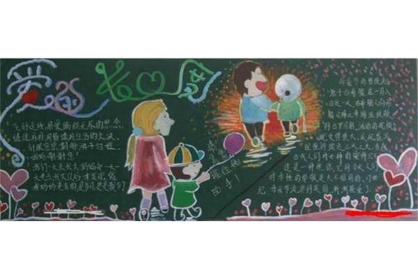 母亲节板报