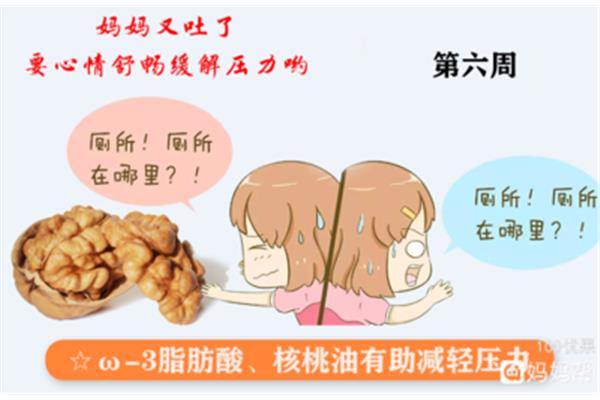 孕吐从第几周开始