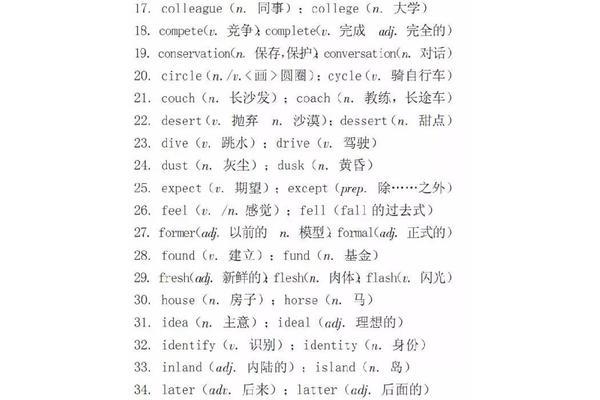 结可以组什么词