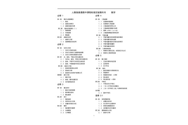 高中数学人教版